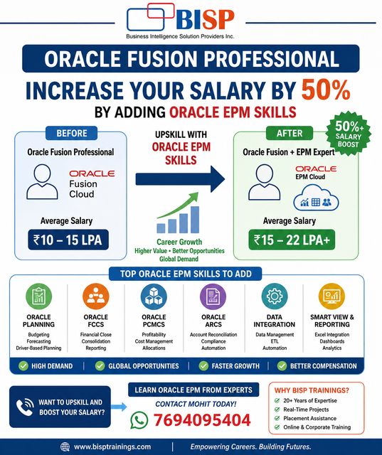 Increase your salary by learning EPM