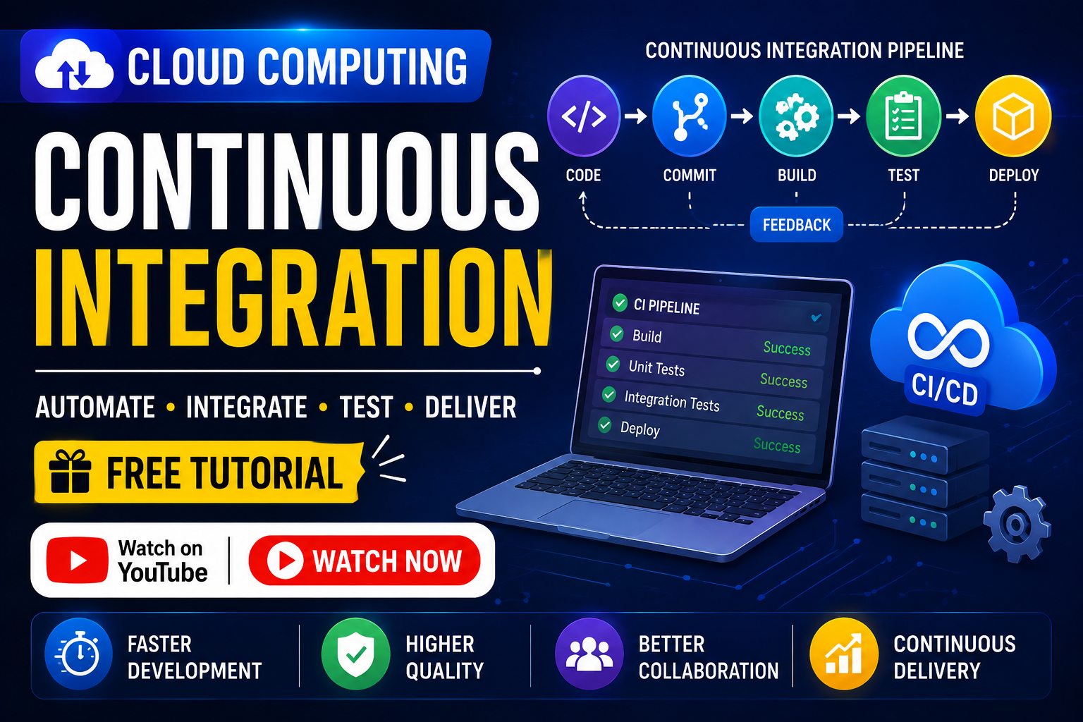 Continuous Integration