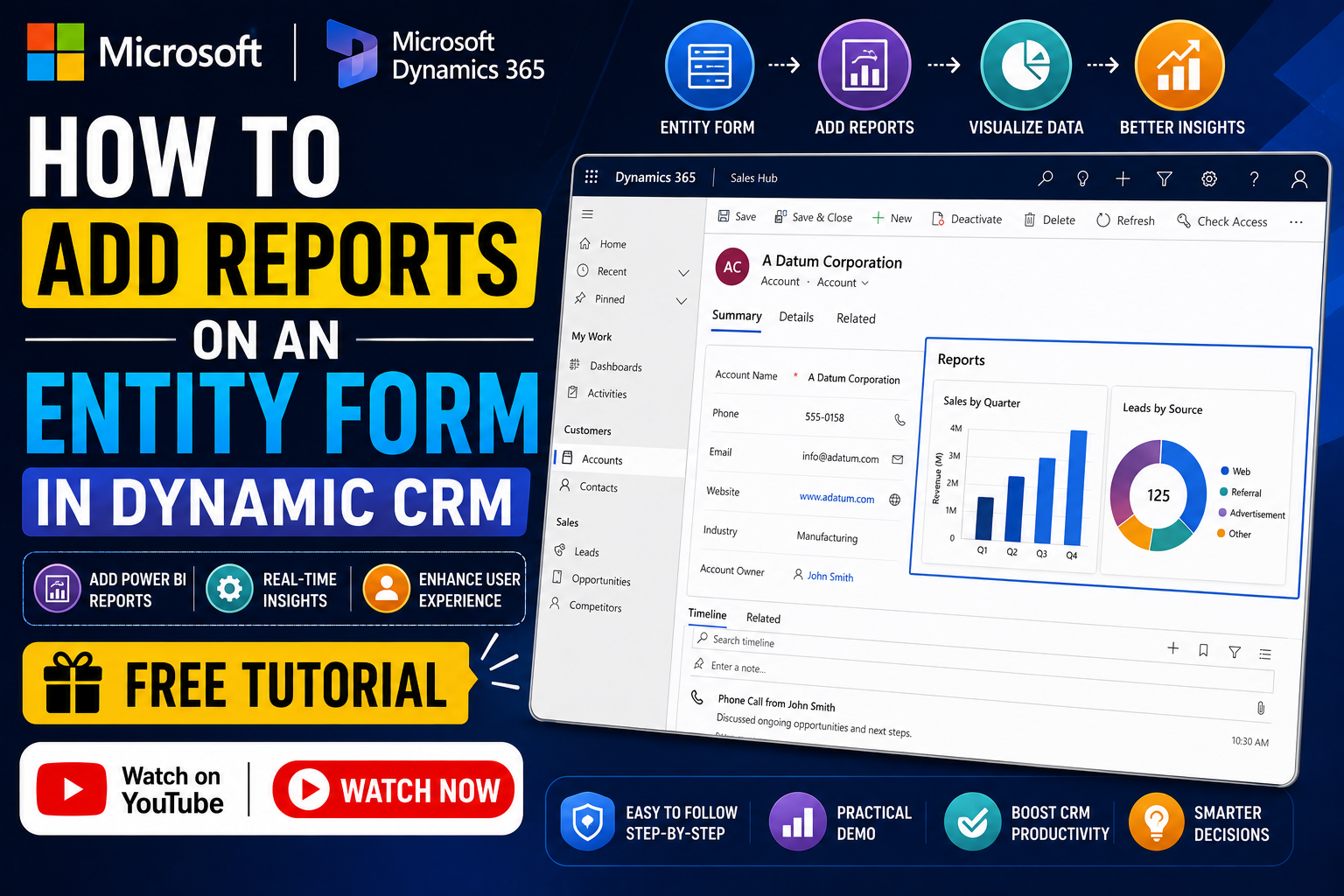How to Add reports on an Entity Form in Dynamic crm